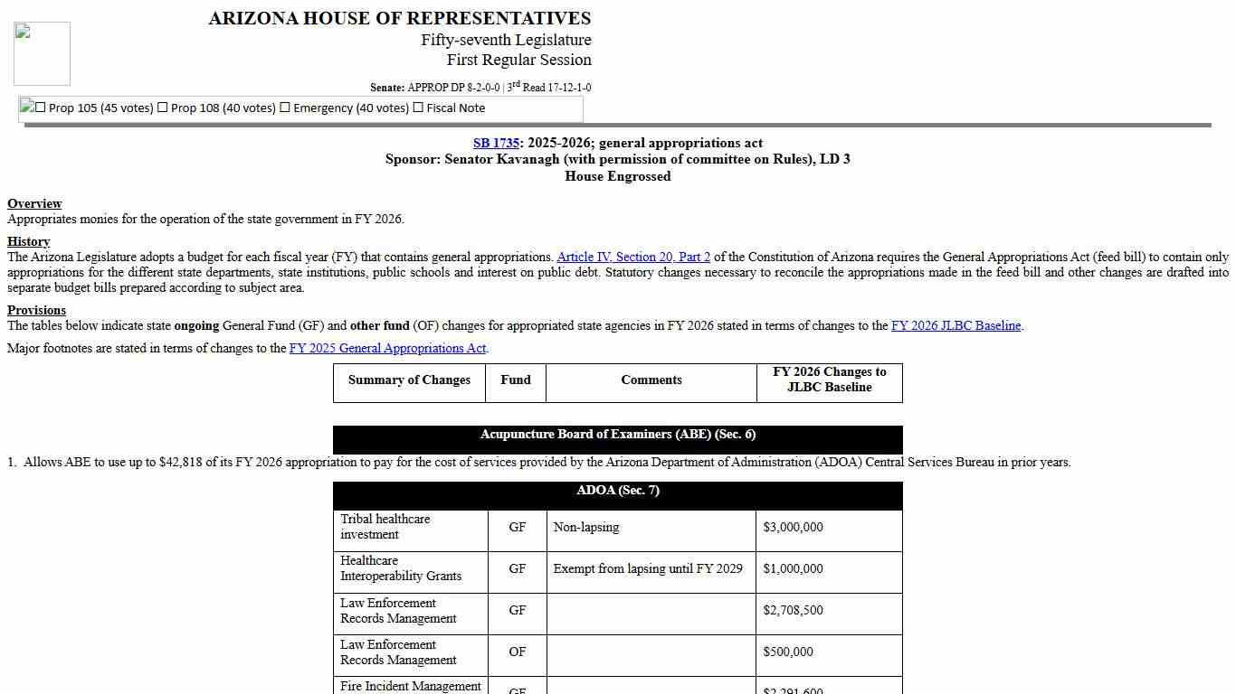 SB1735 - 571R - House Bill Summary